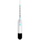Lactometer Device for Measuring Milk Purity