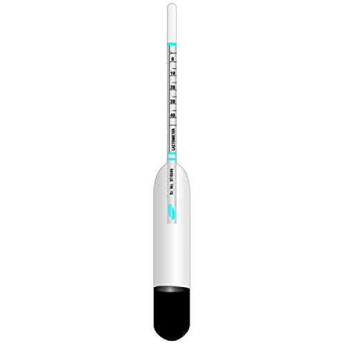 Lactometer Device for Measuring Milk Purity